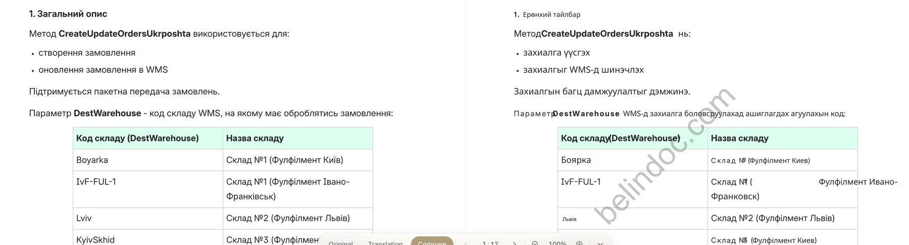 How long from “Get started” to the first useful result?