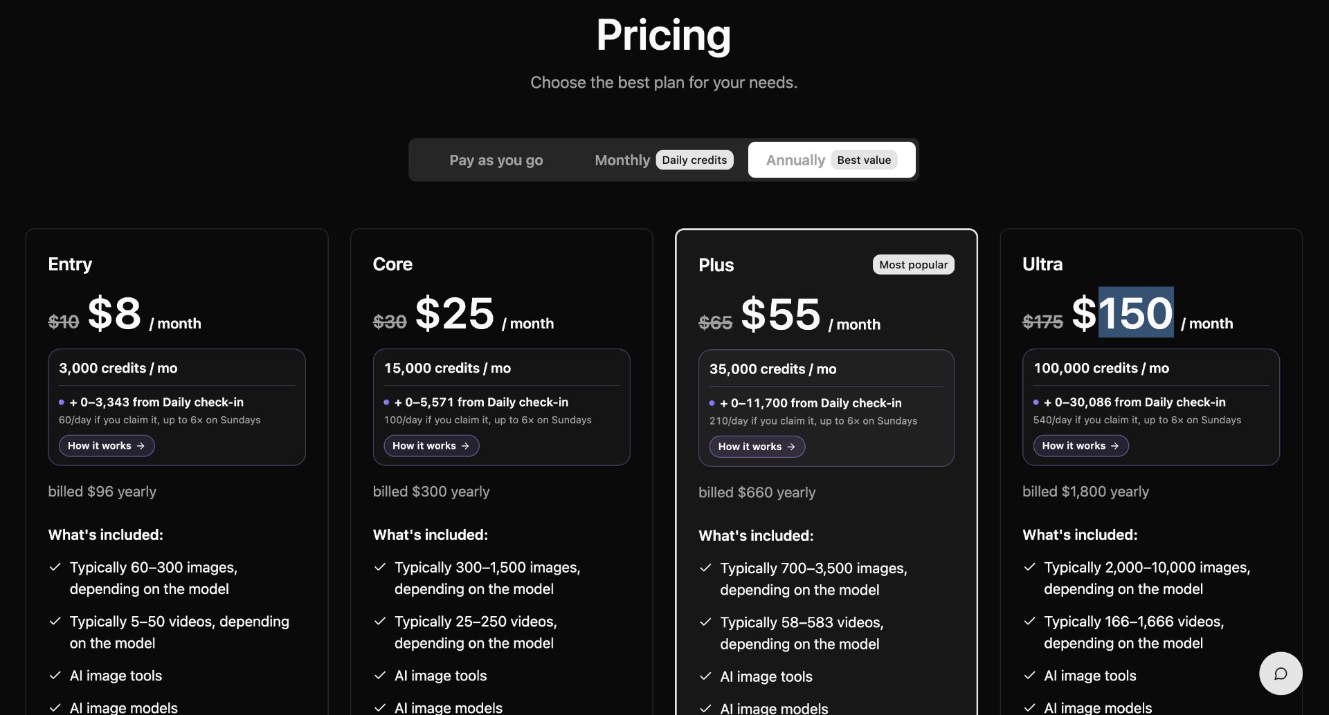 On the payment screen, is it clear what you are paying for?