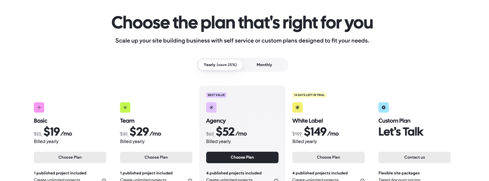 Is the pricing logical?