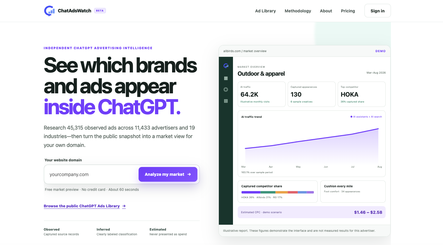 ChatAdsWatch